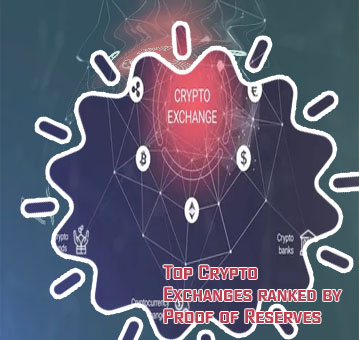 Best crypto exchange for us