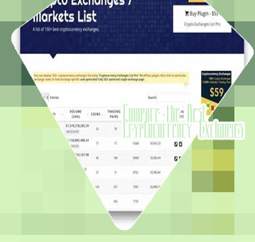Best website to buy bitcoin