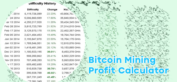 Bitcoin history calculator