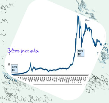 Bitcoin price right now us dollars