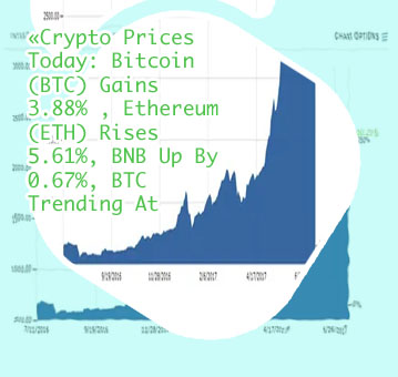 Bitcoin price update