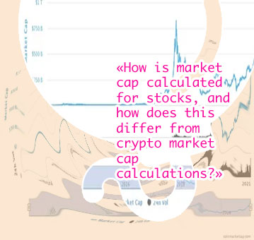 Cryptocurrency market cap chart