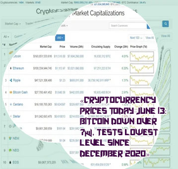 Current prices cryptocurrency