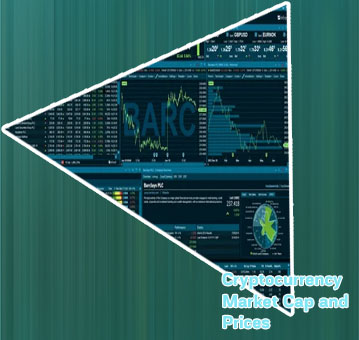 Cyber currency market cap