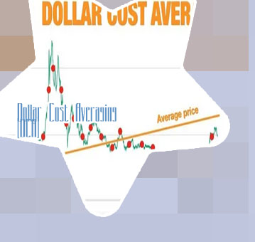 Dollar cost averaging crypto