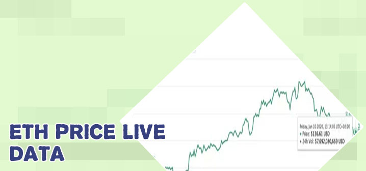 Dollars to eth