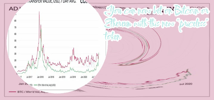 Eth btc price
