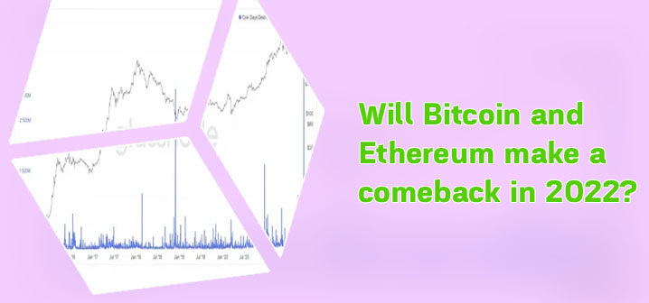 Ethereum ath