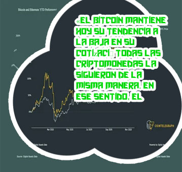 Ethereum valor dolar