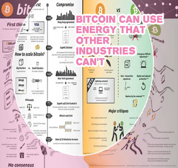 How much for bitcoin