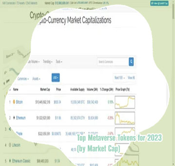 Mana market cap crypto