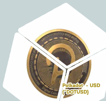 Polkadot crypto price