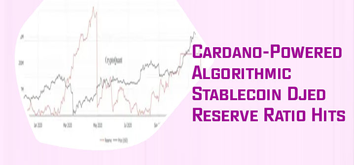 Reserve crypto price