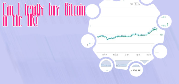 Sell bitcoin uk