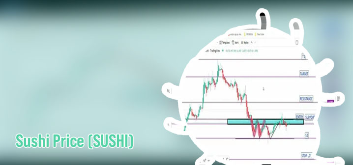 Sushi price crypto