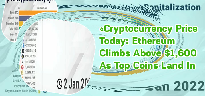 Top 50 cryptocurrency prices