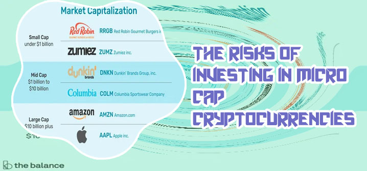 What does market cap mean in cryptocurrency