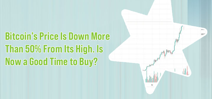 What is the current price of a bitcoin
