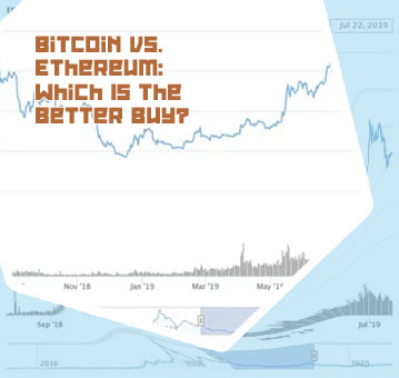 Will eth hit 1000
